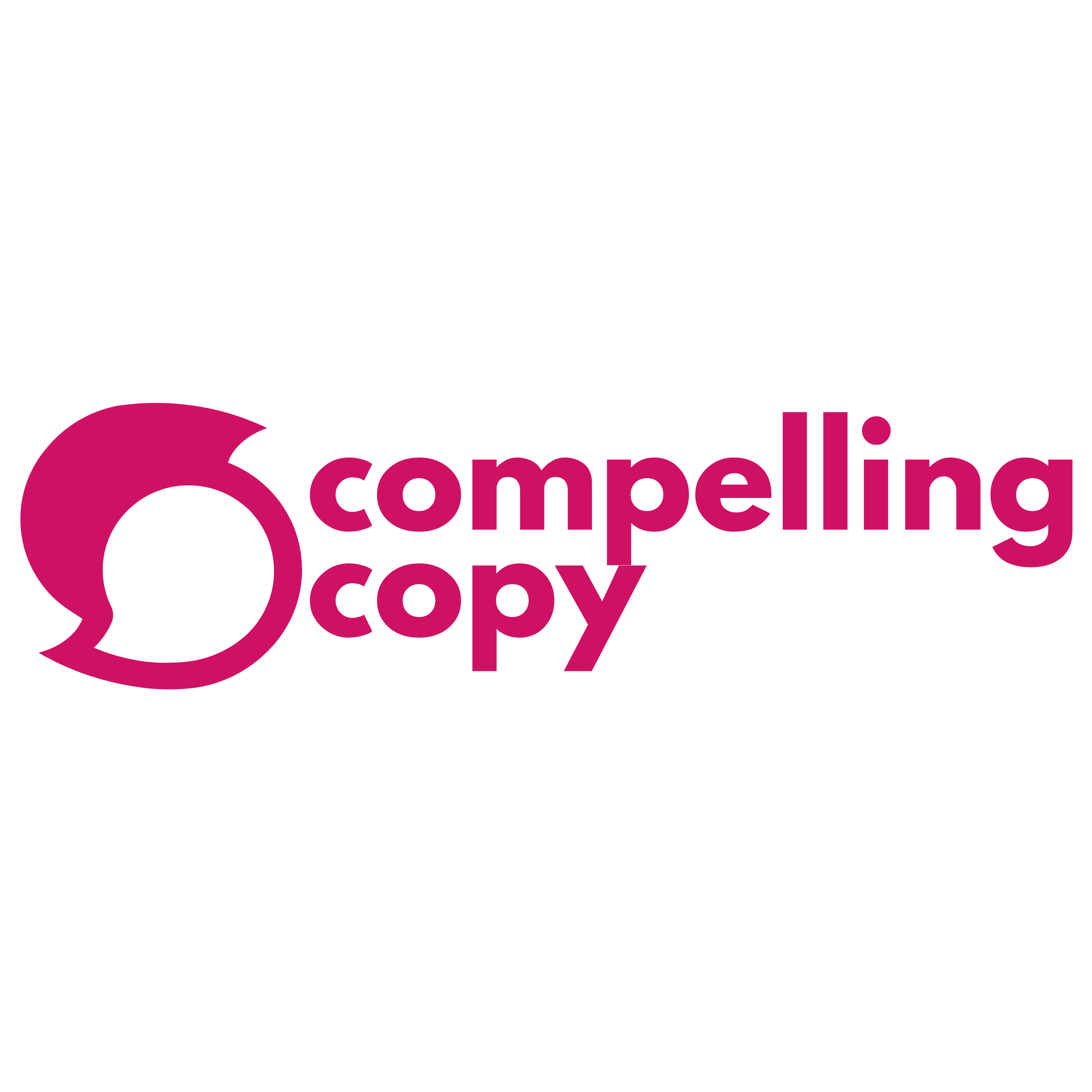 Compelling Copy